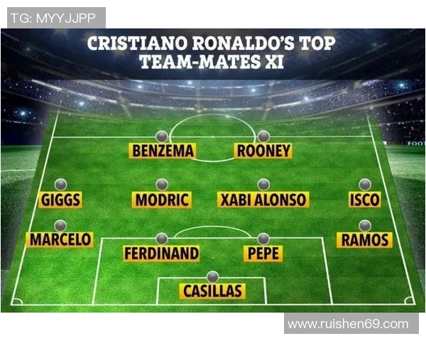 各大足球明星在不同俱乐部的效力历程与成就分析