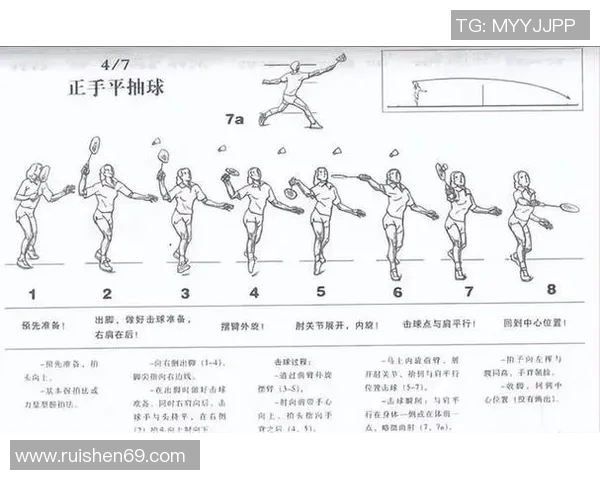 广州羽毛球队战术解析:如何在比赛中发挥团队优势与个人技术