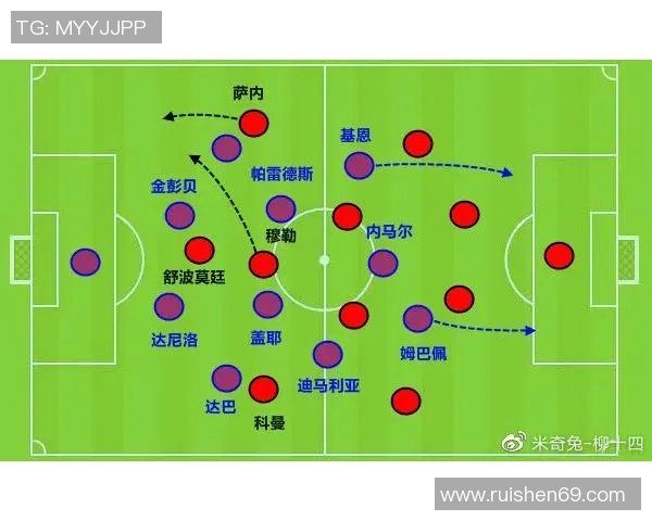 广州足球队在杯赛中的节奏表现分析与战术解读