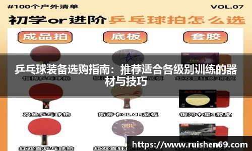 乒乓球装备选购指南：推荐适合各级别训练的器材与技巧